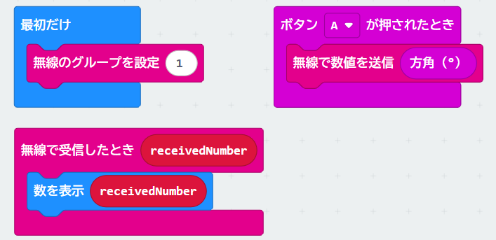 makecode serial