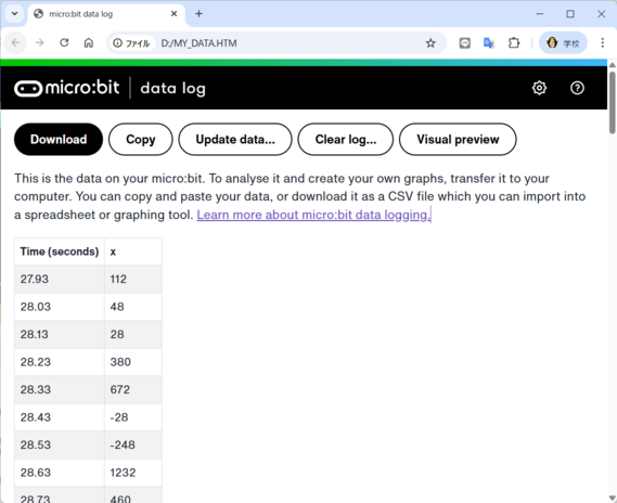 MY_DATA.HTM