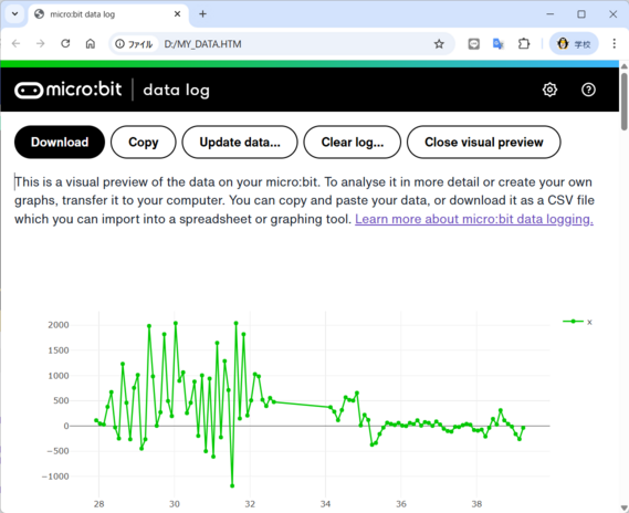 MY_DATA.HTM
